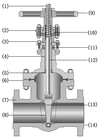 利用溴/碘树脂与电化学方法对水进行双重杀菌