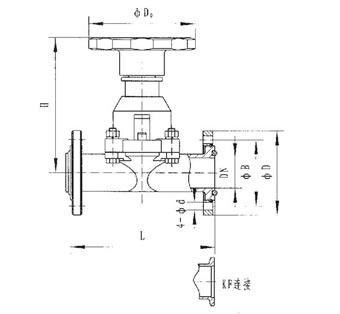 使电机驱动安装管、安装盘和夹板转动