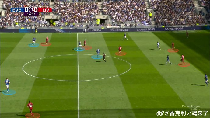 斯洛特执教利物浦面临核心失衡难题