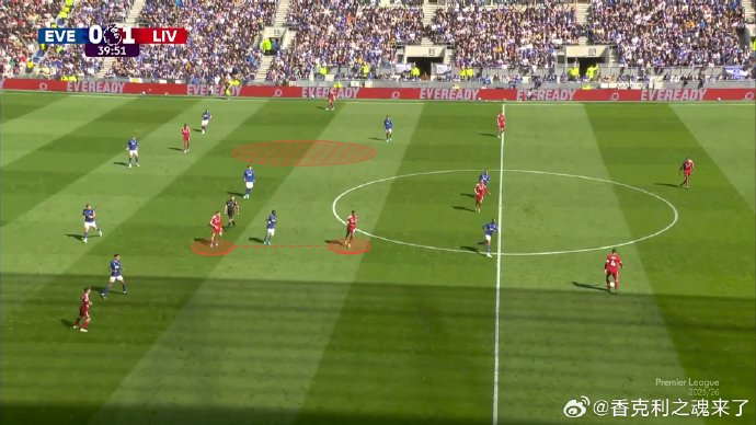 斯洛特执教利物浦面临核心失衡难题