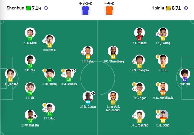 申花双星建功力克海牛 四连胜冲进积分榜第五