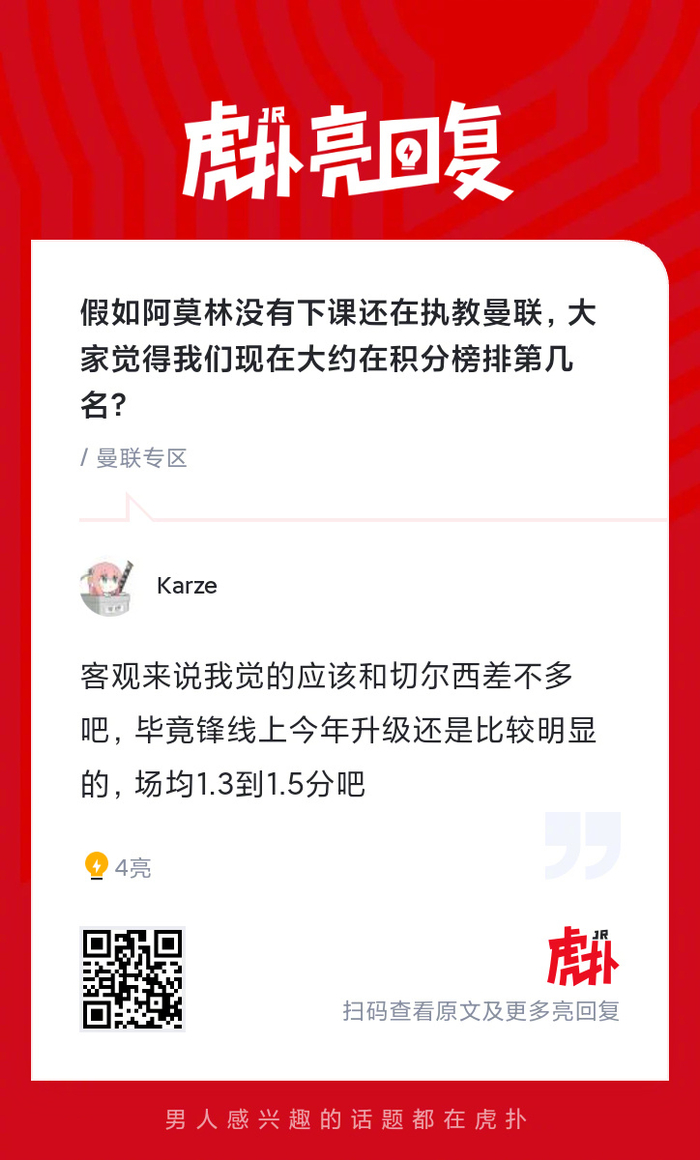 若阿莫林未下课曼联今夏或跻身前三